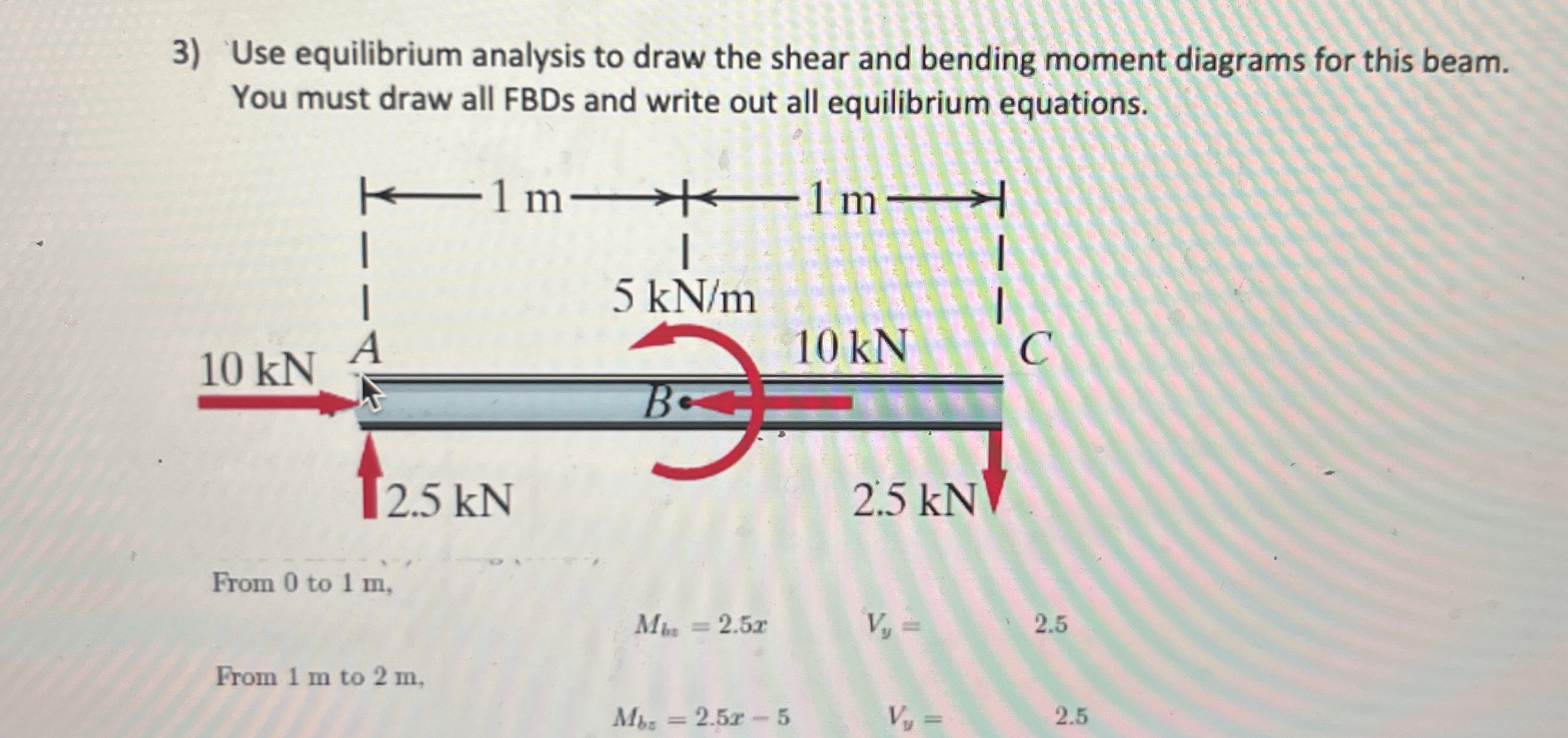 Use equilibrium analysis to draw the shear and