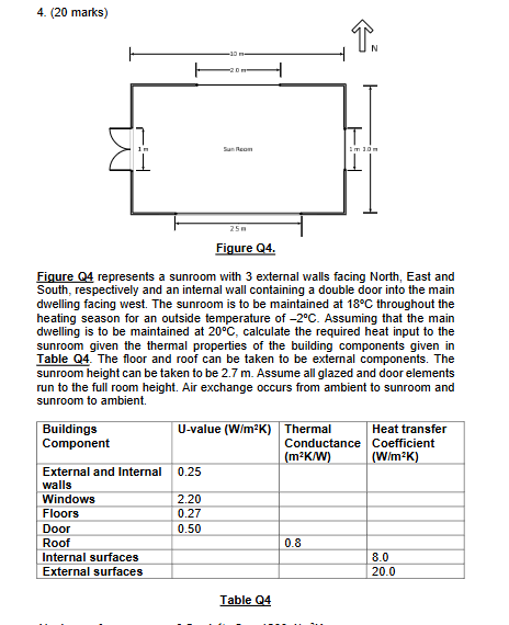 4 . ( 2 0 marks ) Figure Q 4 represents a sunroom