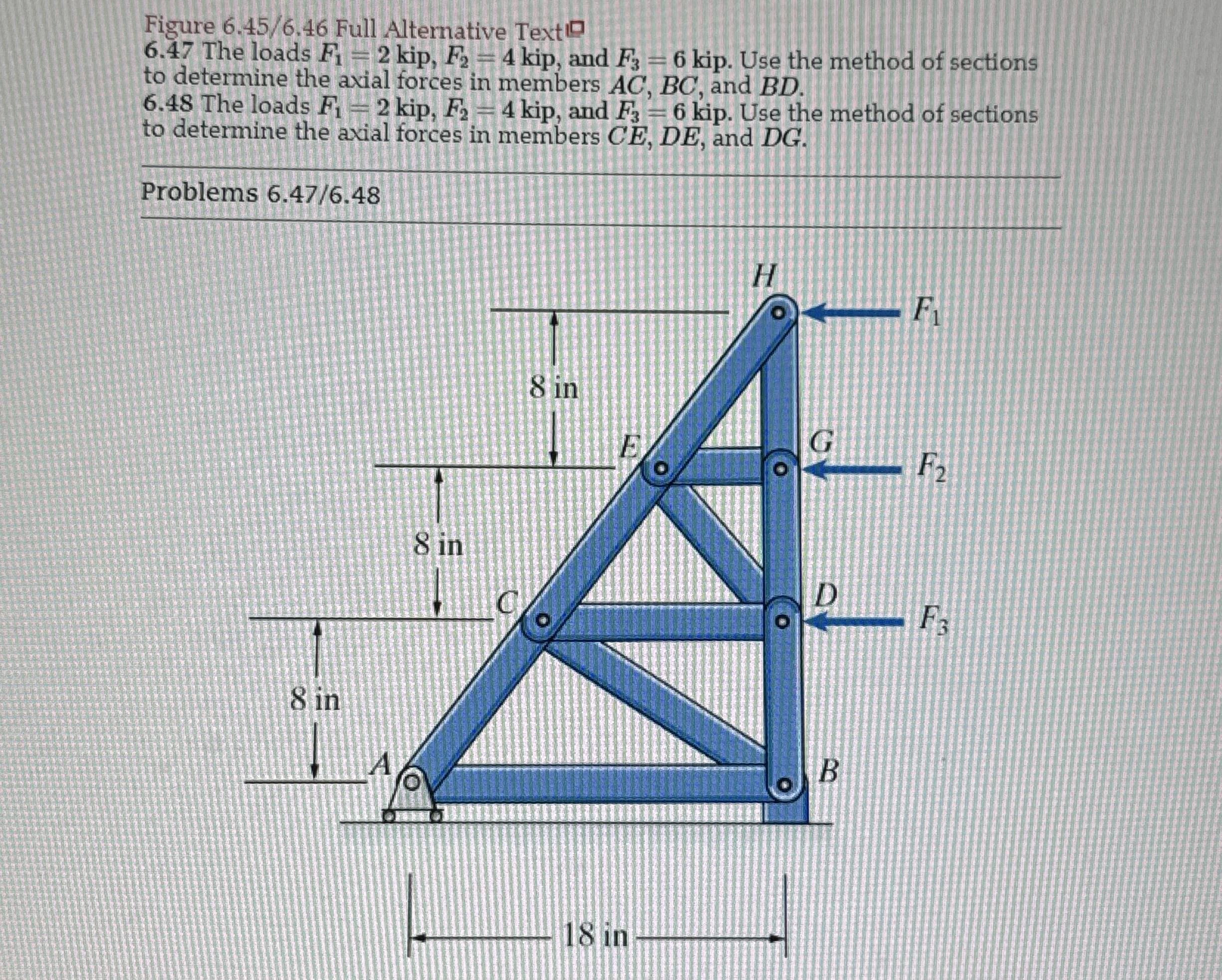 6 . 4 8 The loads F 1 = 2 kip, F 2 = 4 kip, and F