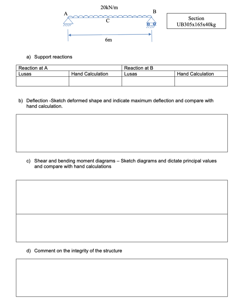 a ) Support reactions \ table [ [ Reaction at A ,