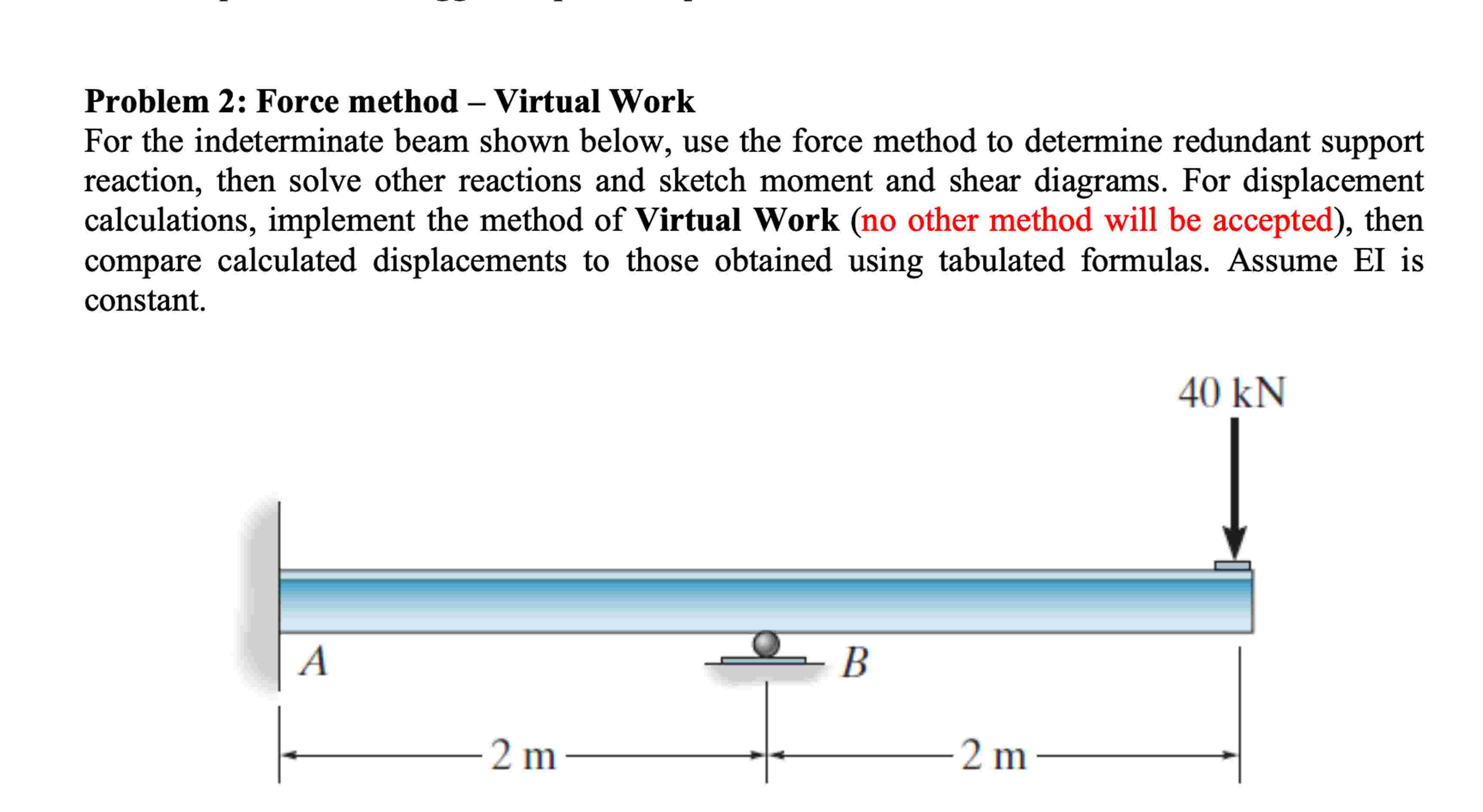 Problem 2 : Force method - Virtual Work For the