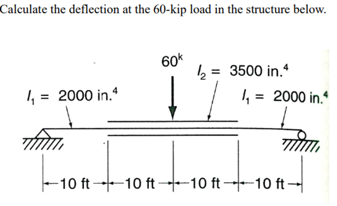 Calculate the deflection at the 6 0 - kip load in