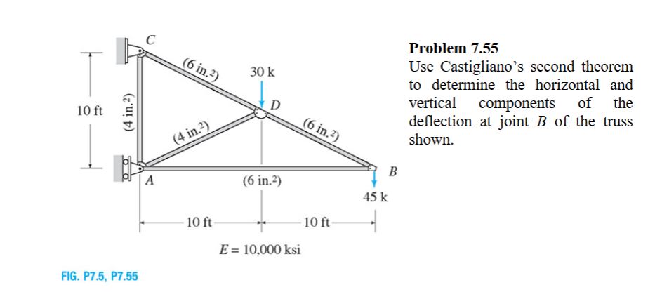 Problem 7 . 5 5 Use Castigliano's second theorem