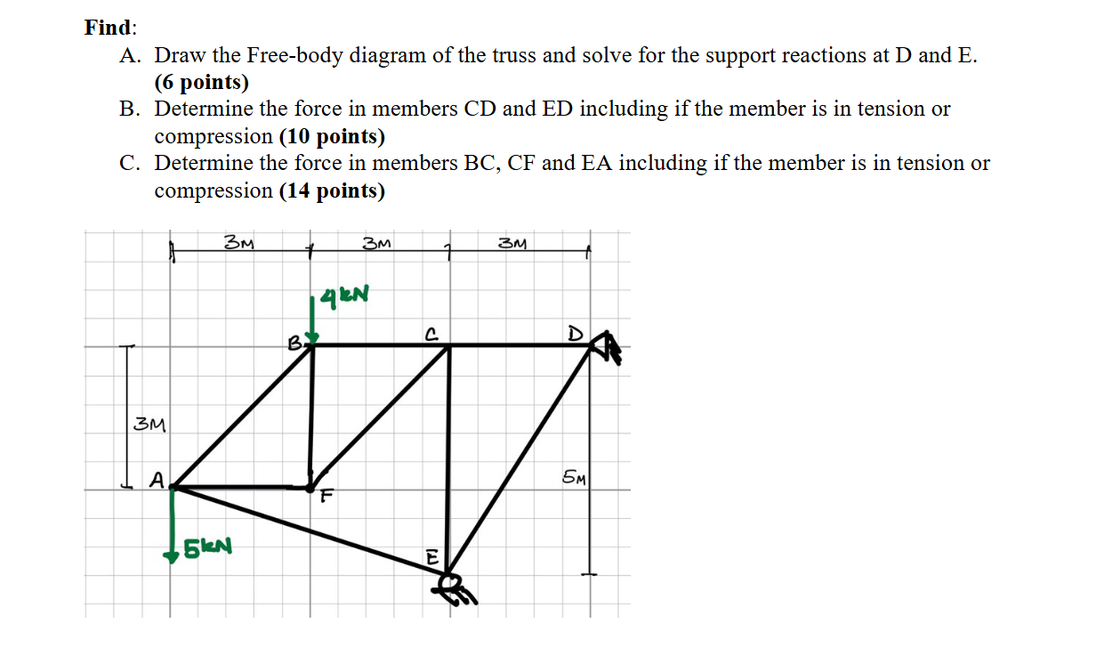 Find: A . Draw the Free - body diagram of the