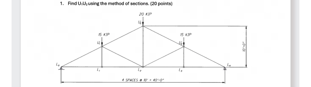 Find U 1 U 2 using the method of sections.