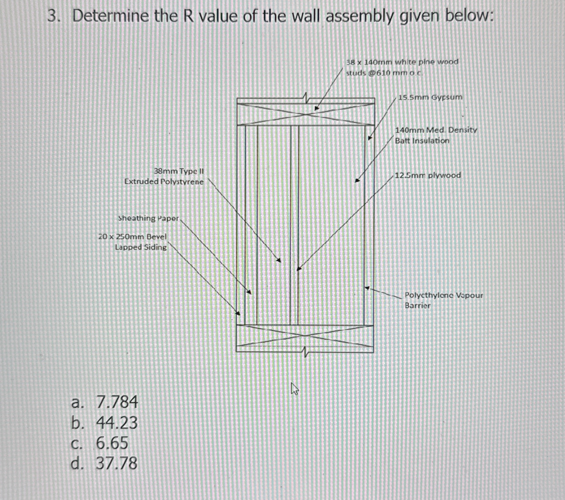 Determine the R value of the wall assembly given