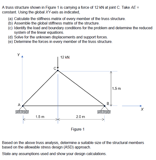 A truss structure shown in Figure 1 is carrying a