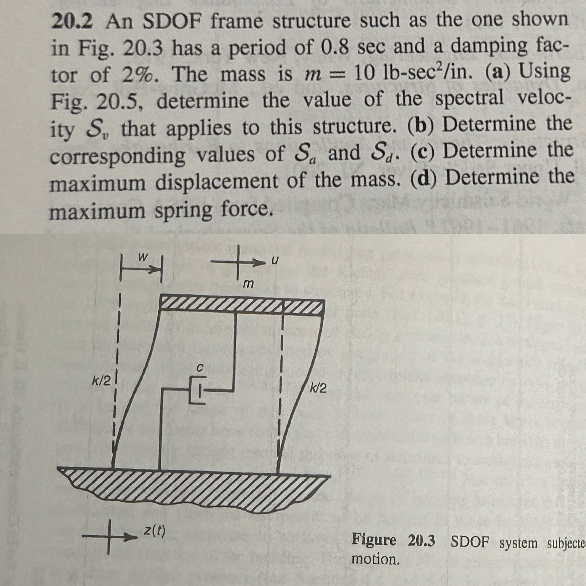 2 0 . 2 An SDOF frame structure such as the one