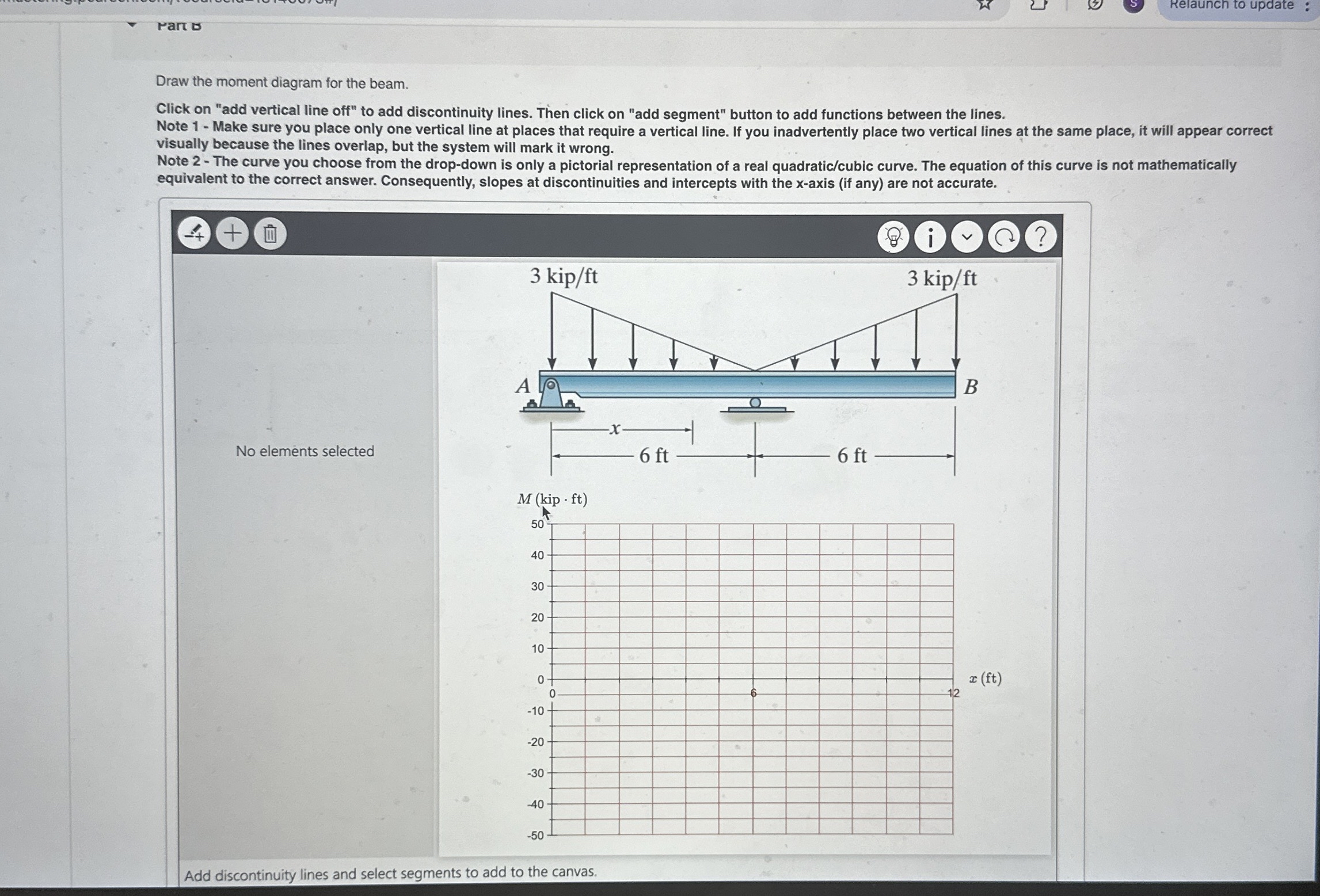 Part A Draw the shear diagram for the beam. Click