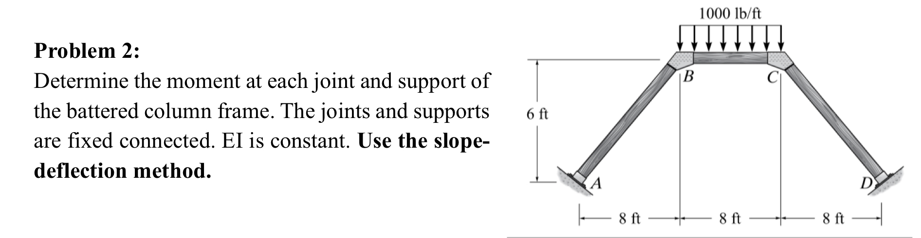 Problem 2 : Determine the moment at each joint
