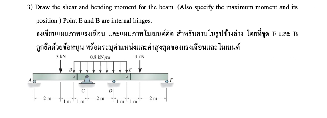 3 ) Draw the shear and bending moment for the