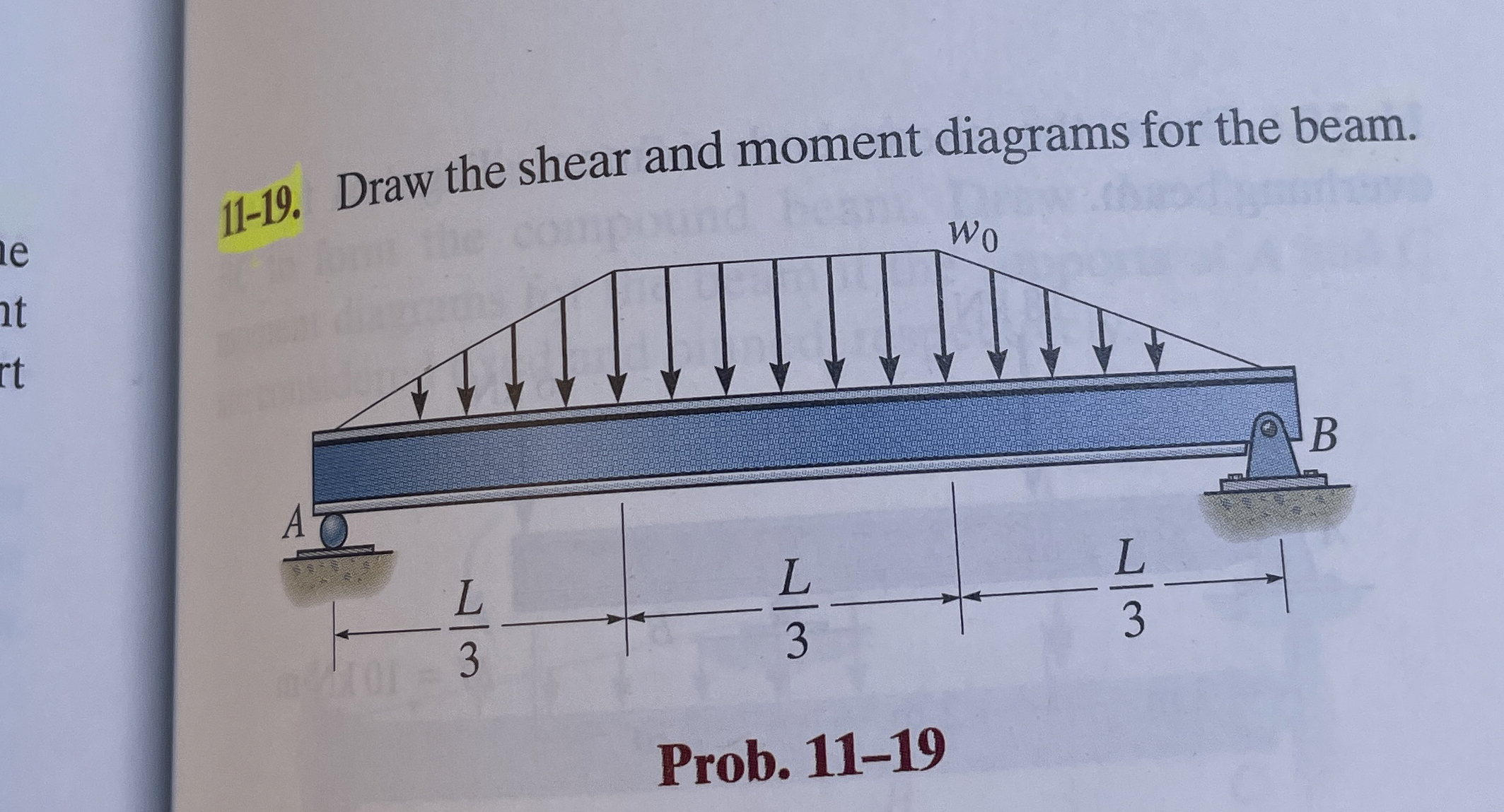 1 1 - 1 9 . Draw the shear and moment diagrams