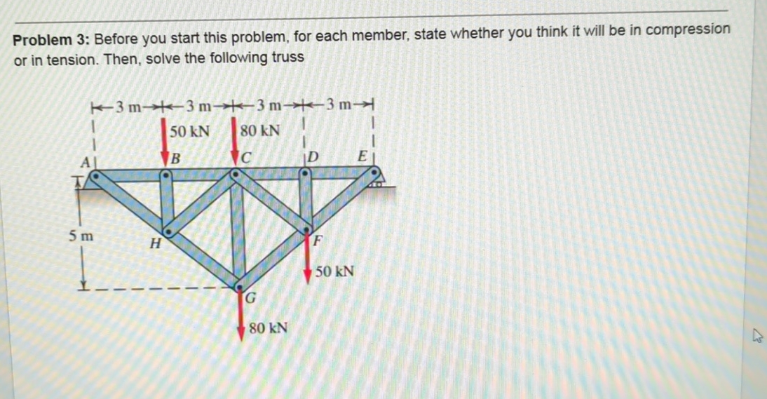 Problem 3 : Before you start this problem, for