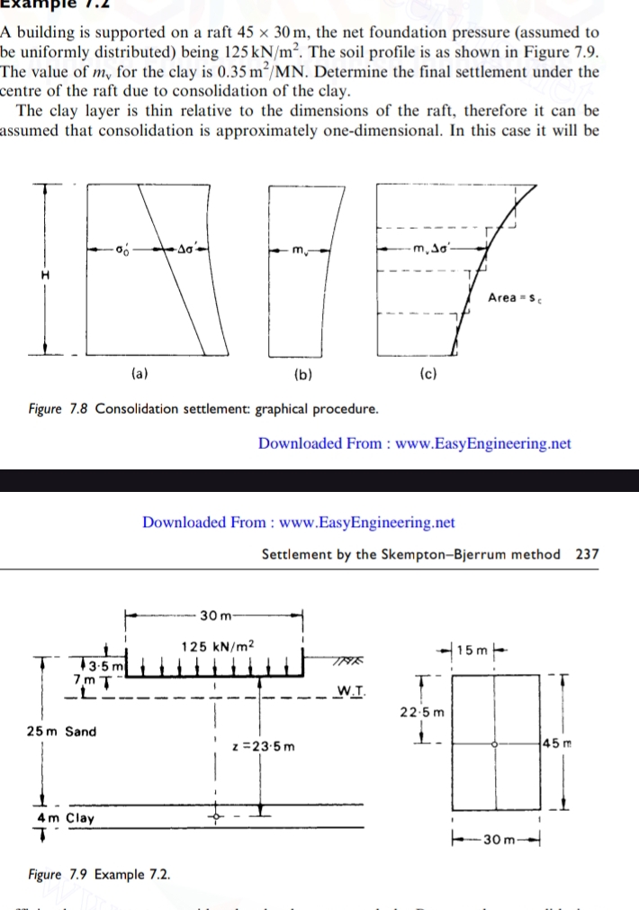 A building is supported on a raft 4 5 3 0 m , the