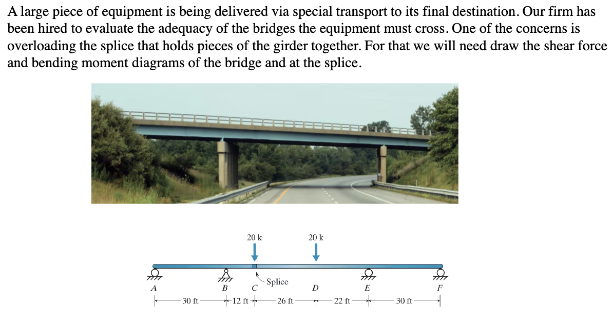 A large piece of equipment is being delivered via