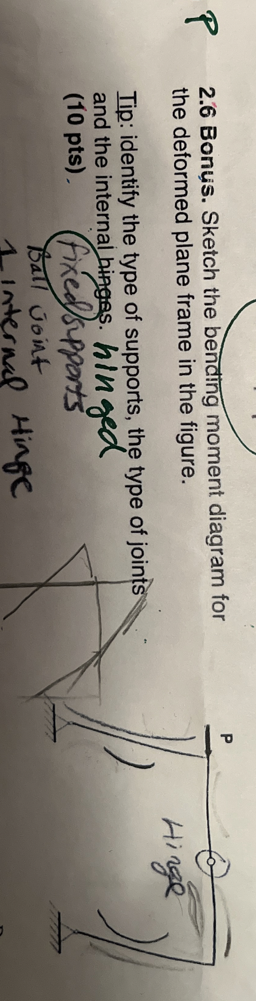 P , 2 . 6 Bonus. Sketch the bending moment