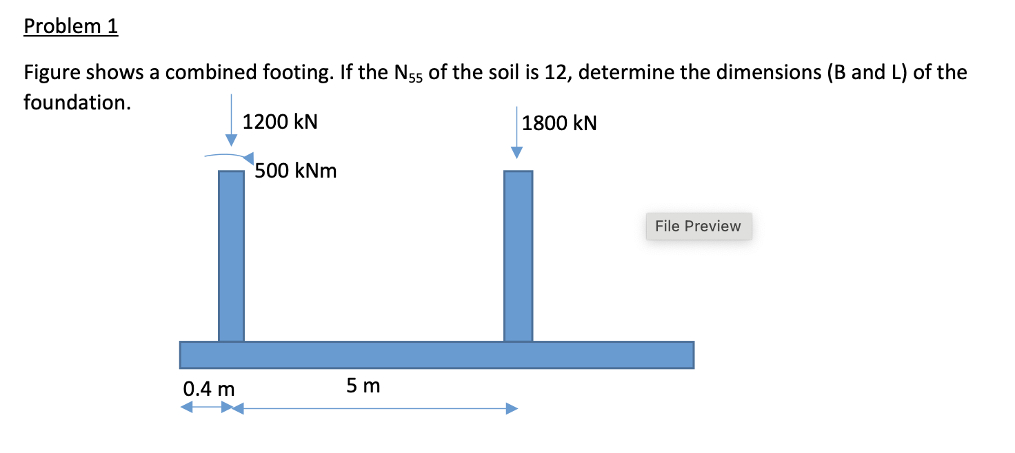 Problem 1 Figure shows a combined footing. If the