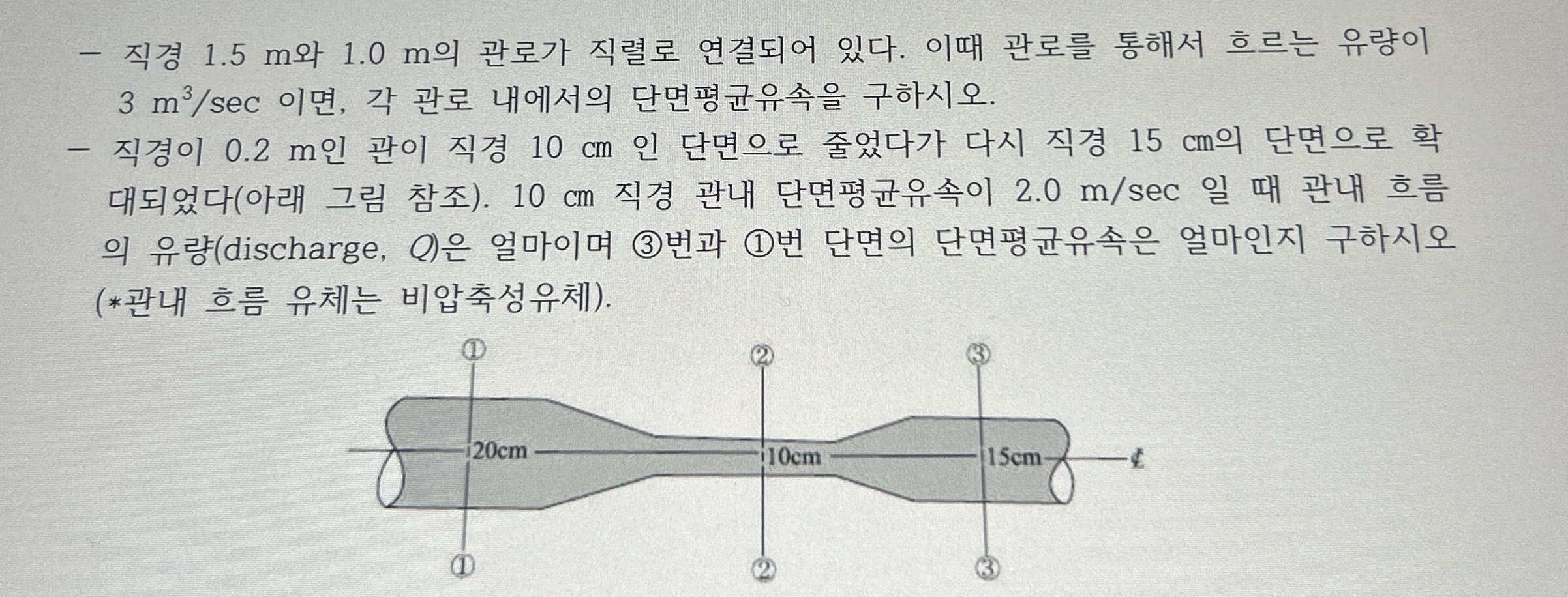 1 . 5 m 1 . 0 m . 3 m 3 s e c , . 0 . 2 m 1 0 cm