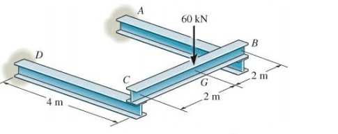 Draw SFD and BMD of the framework ( pin support )