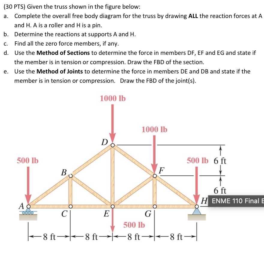 ( 3 0 PTS ) Given the truss shown in the figure