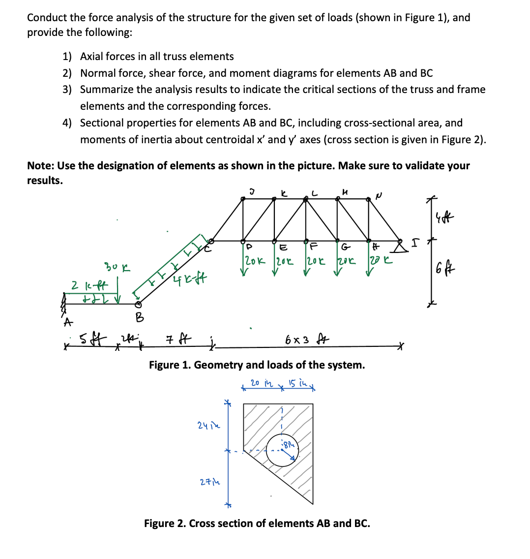 Conduct the force analysis of the structure for