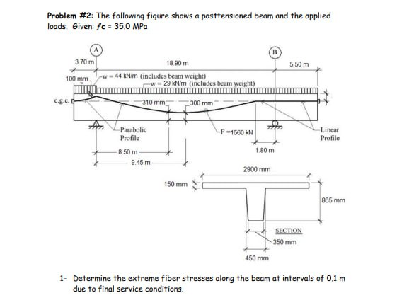 Determine the extreme fiber stresses along the