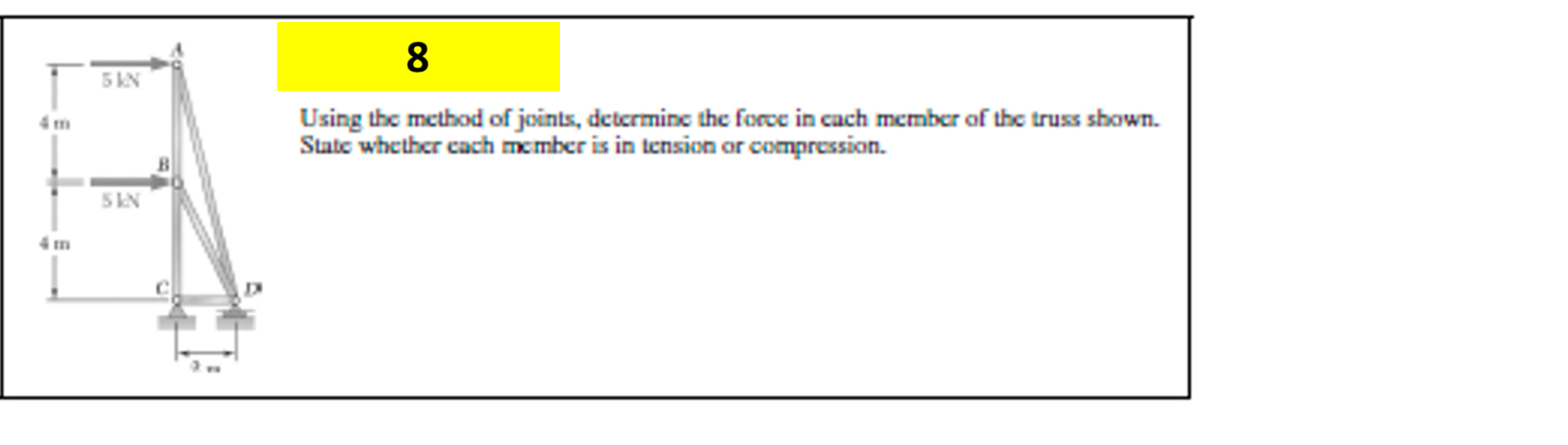 8 Using the method of joints, determine the force