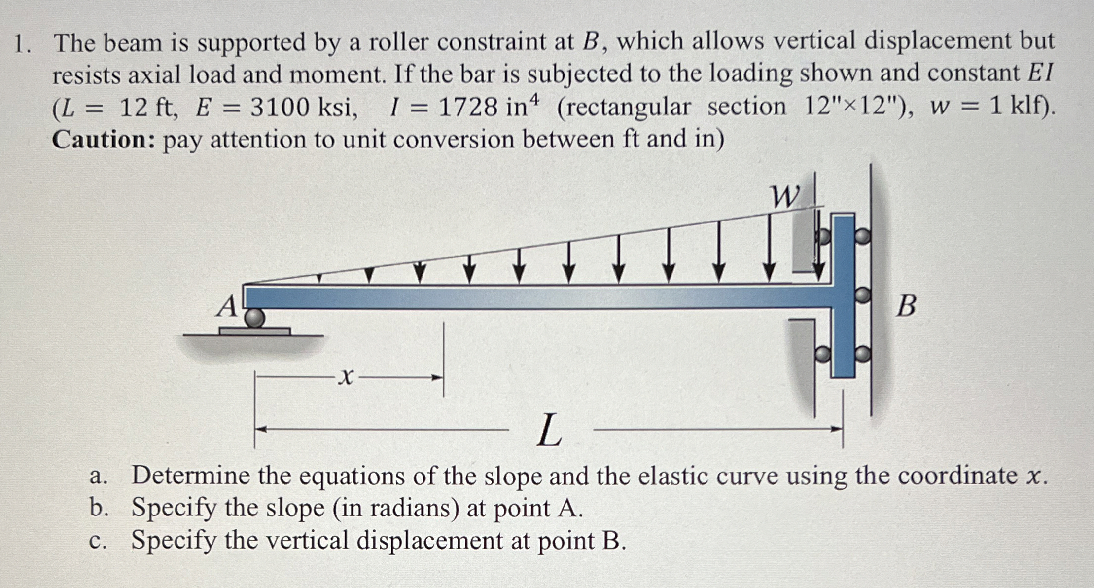 The beam is supported by a roller constraint at B