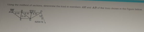 Using the method of sections, determine the load