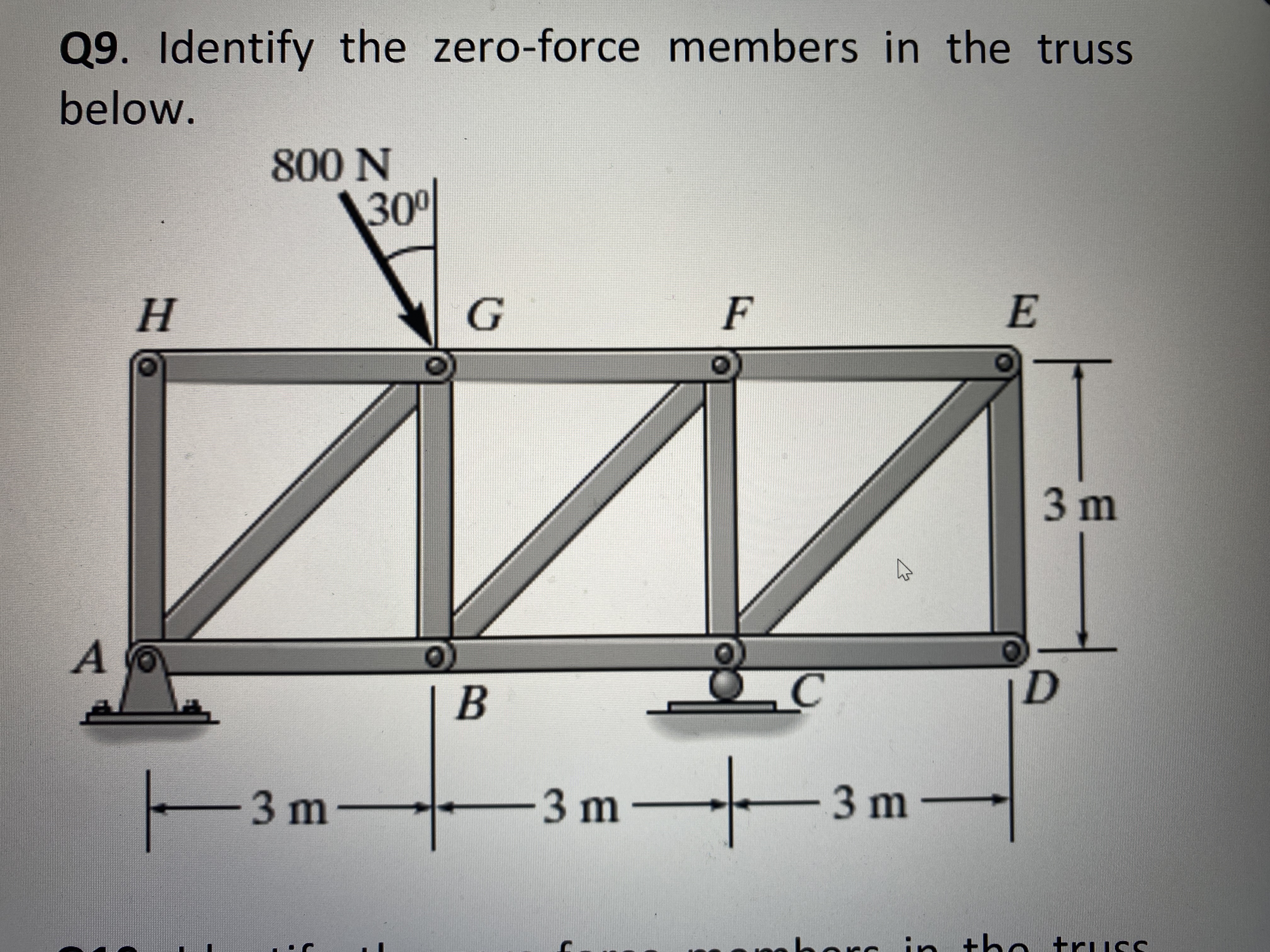 Q 9 . Identify the zero - force members in the