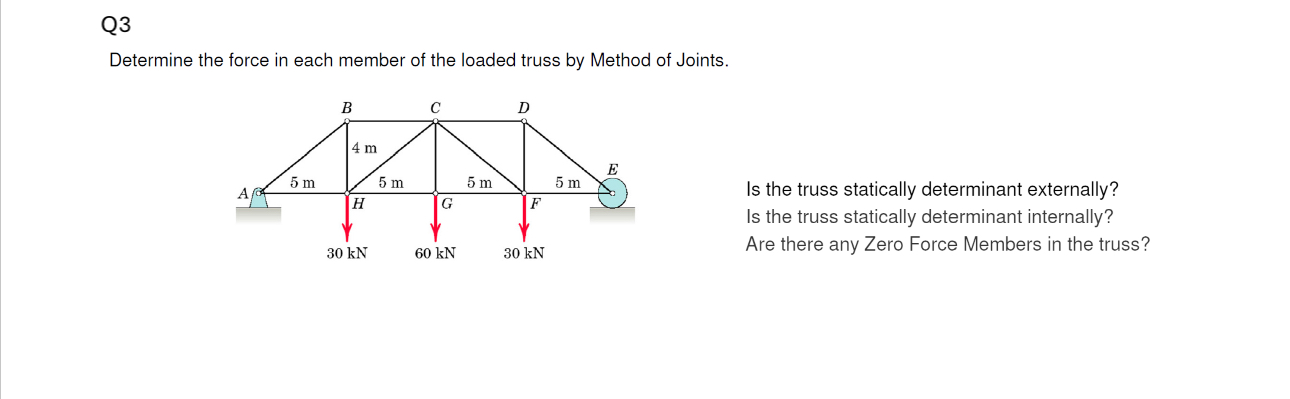 Q 3 Determine the force in each member of the