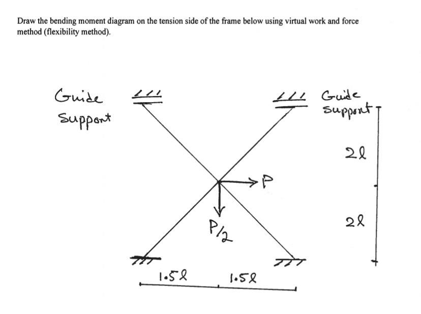 Please SOLVE IT ! ! Not just explaining how to do