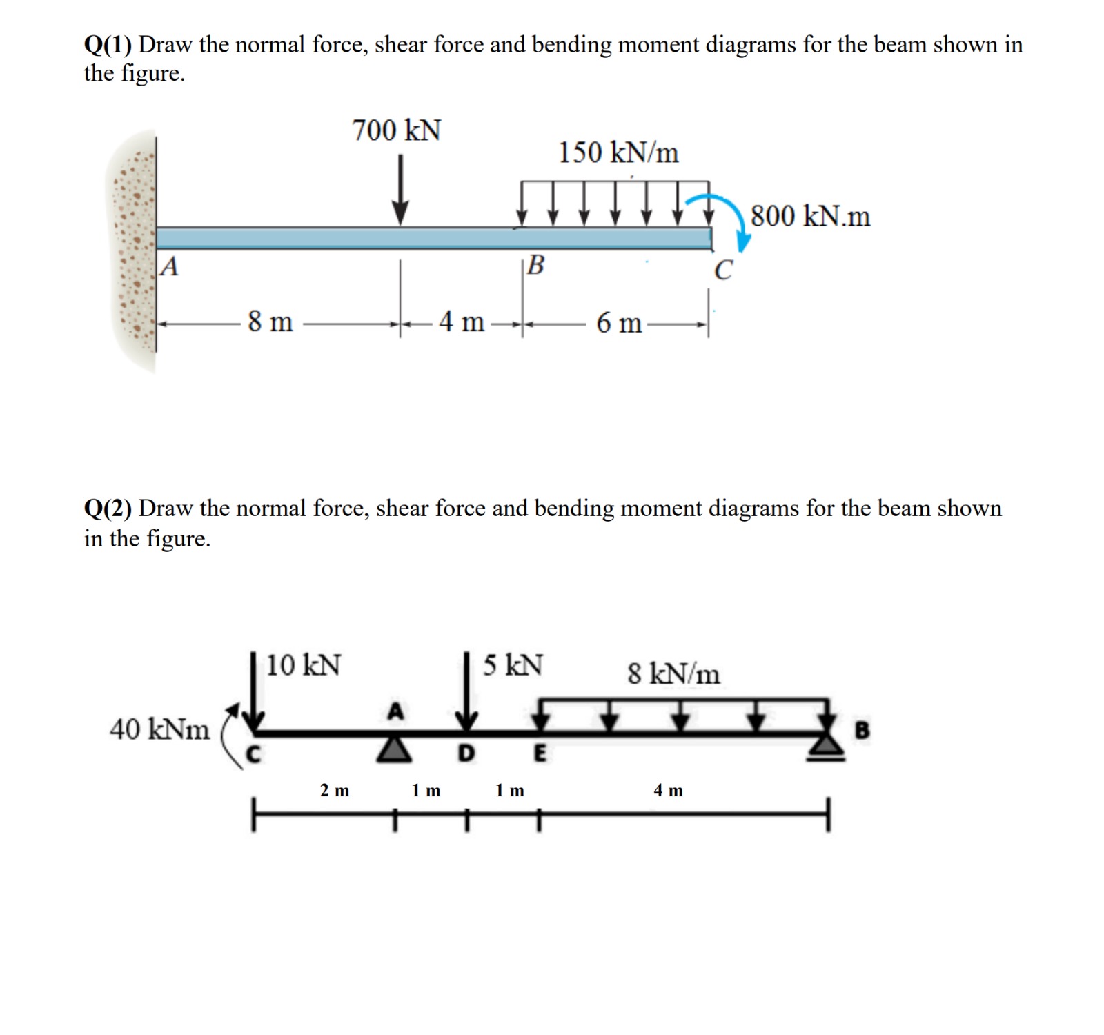 Q ( 1 ) Draw the normal force, shear force and