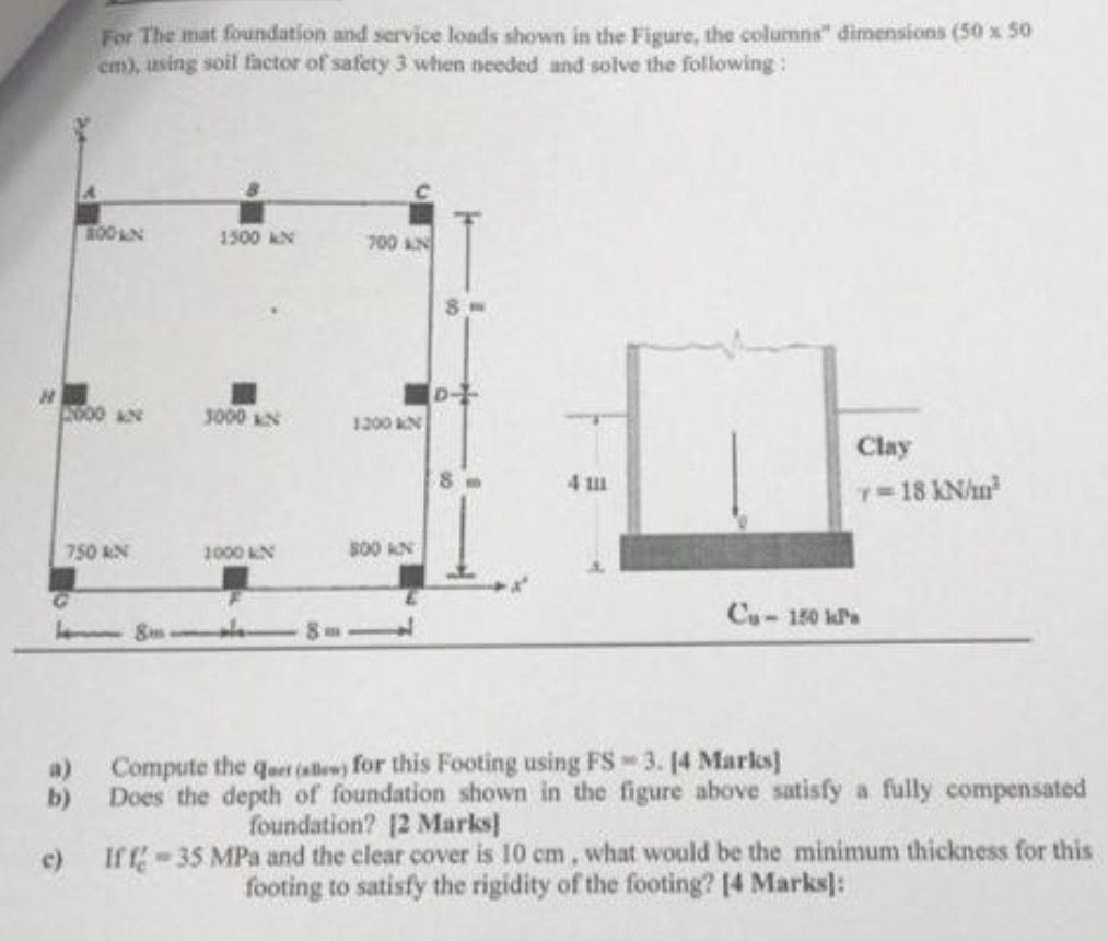 For The mat foundation and service loads shown in