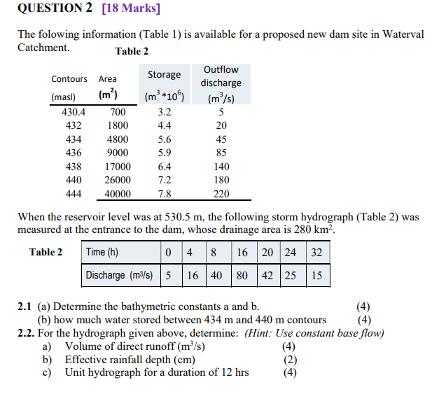 QUESTION 2 [ 1 8 Marks ] The folowing information