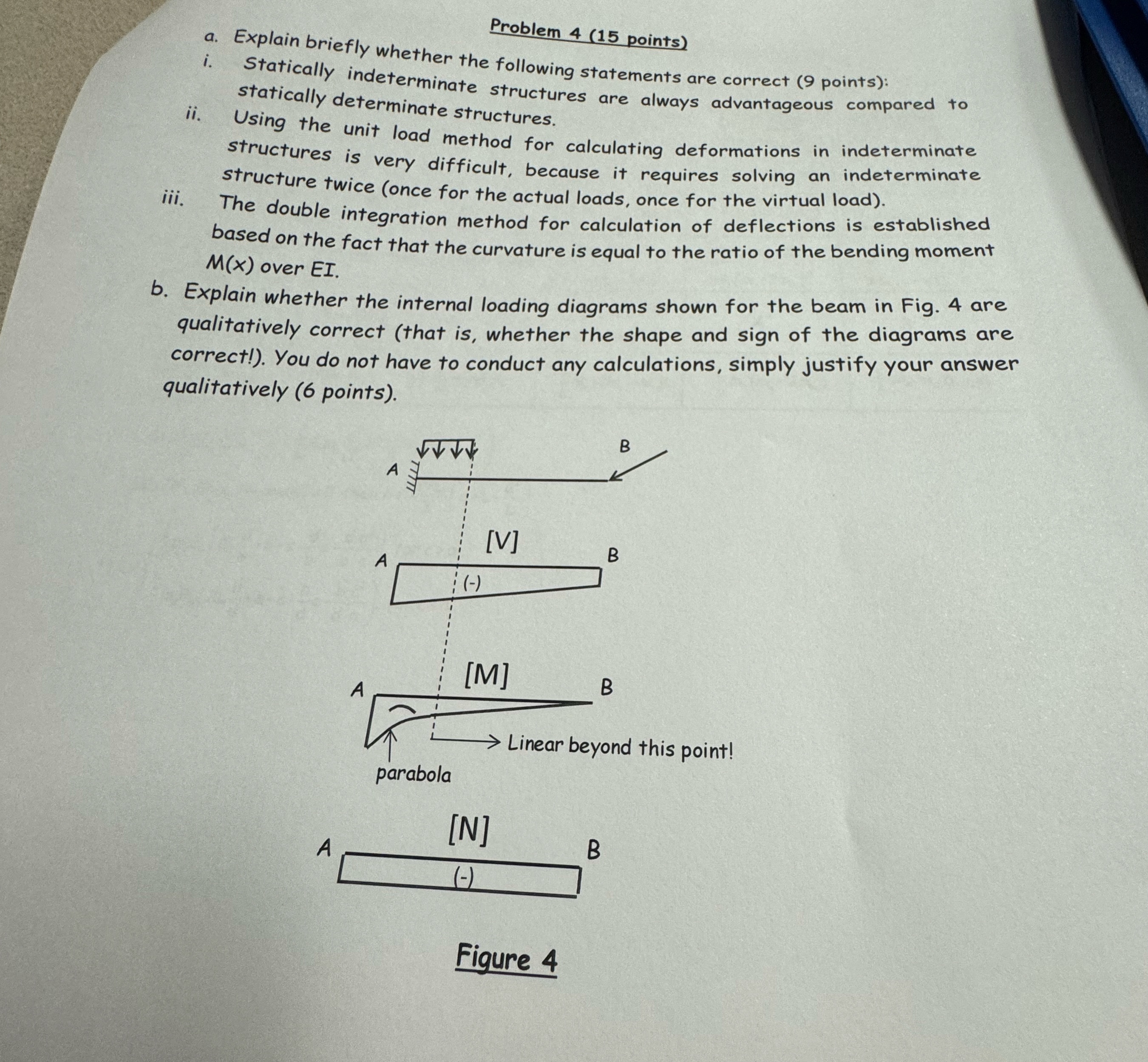 Problem 4 ( 1 5 points ) a . Explain briefly