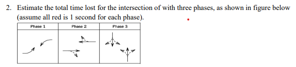 2 . Estimate the total time lost for the