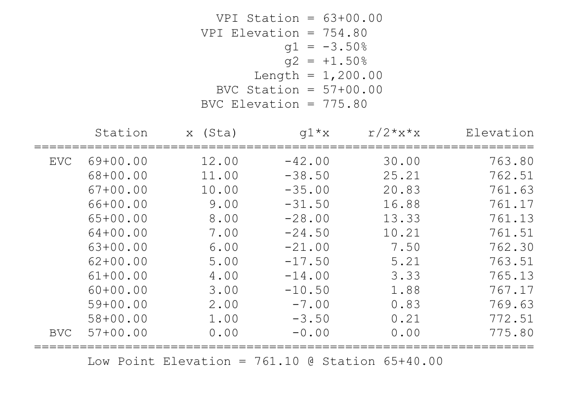 Given: Sta. PVI = 6 3 + 0 0 . 0 0 - E P V I = 7 5