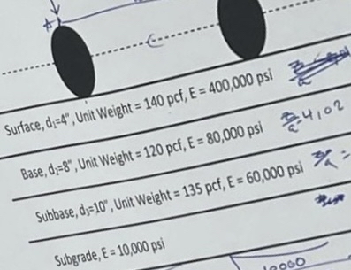 Two 8 0 PSI we loads were applied on the surface