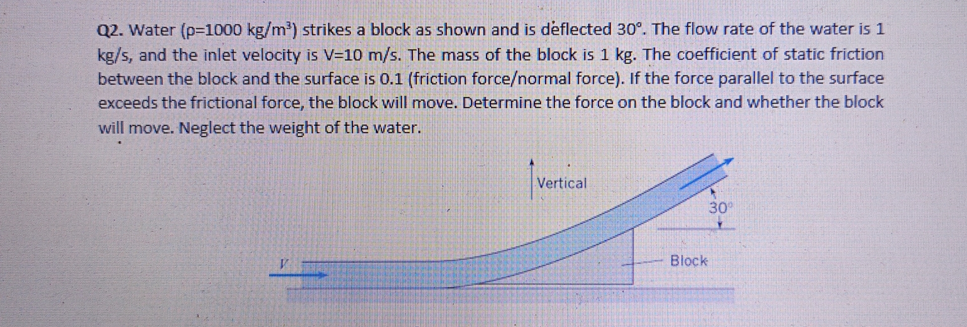 Q 2 . Water ( p = 1 0 0 0 k g m 3 ) strikes a