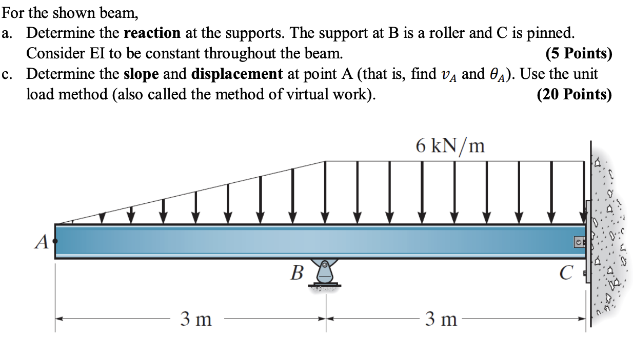For the shown beam, a . Determine the reaction at