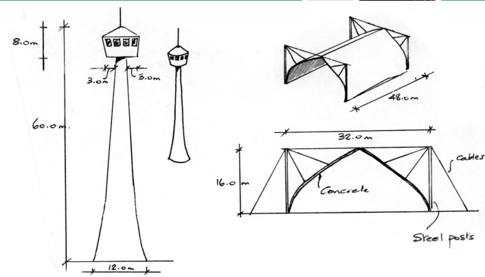 I need help with this long question especially