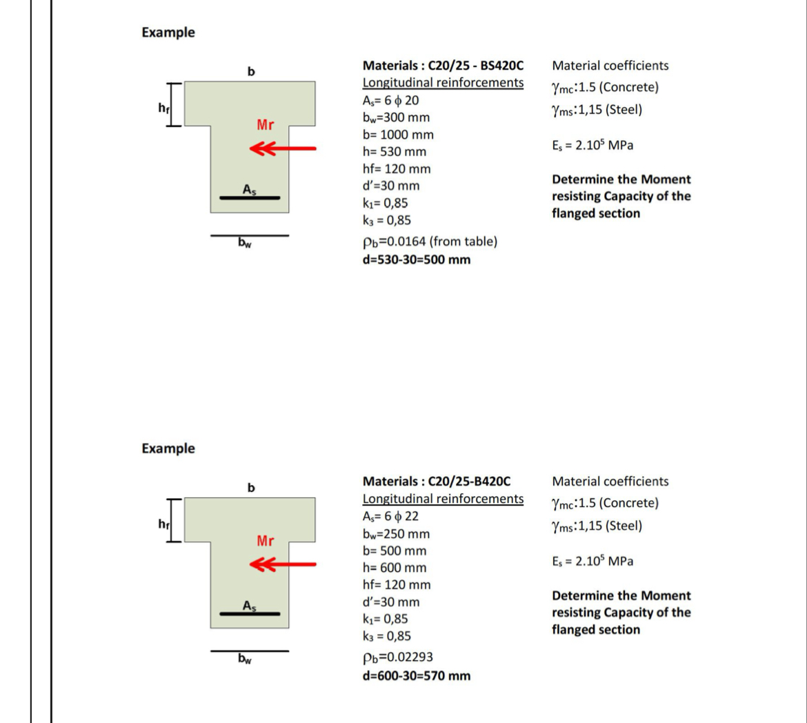 Example Materials : C 2 0 2 5 - B S 4 2 0 C