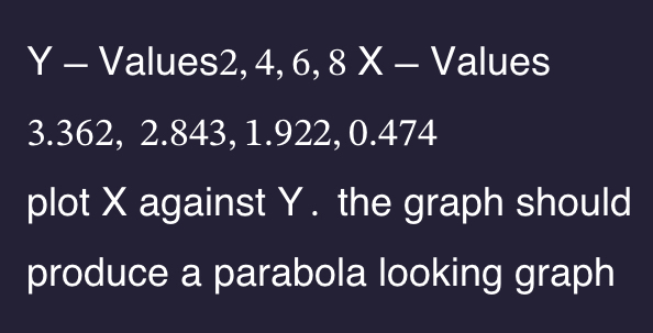 Y - Values 2 , 4 , 6 , 8 X - Values 3 . 3 6 2 , 2