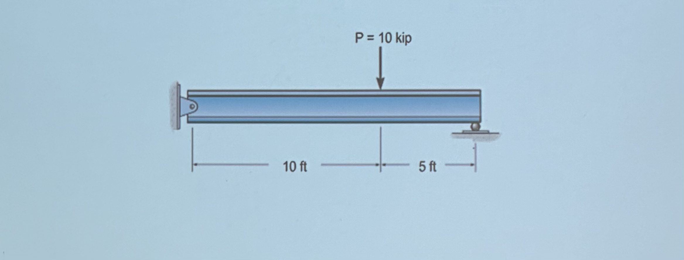 beam from below. a ) Develop an equation for the