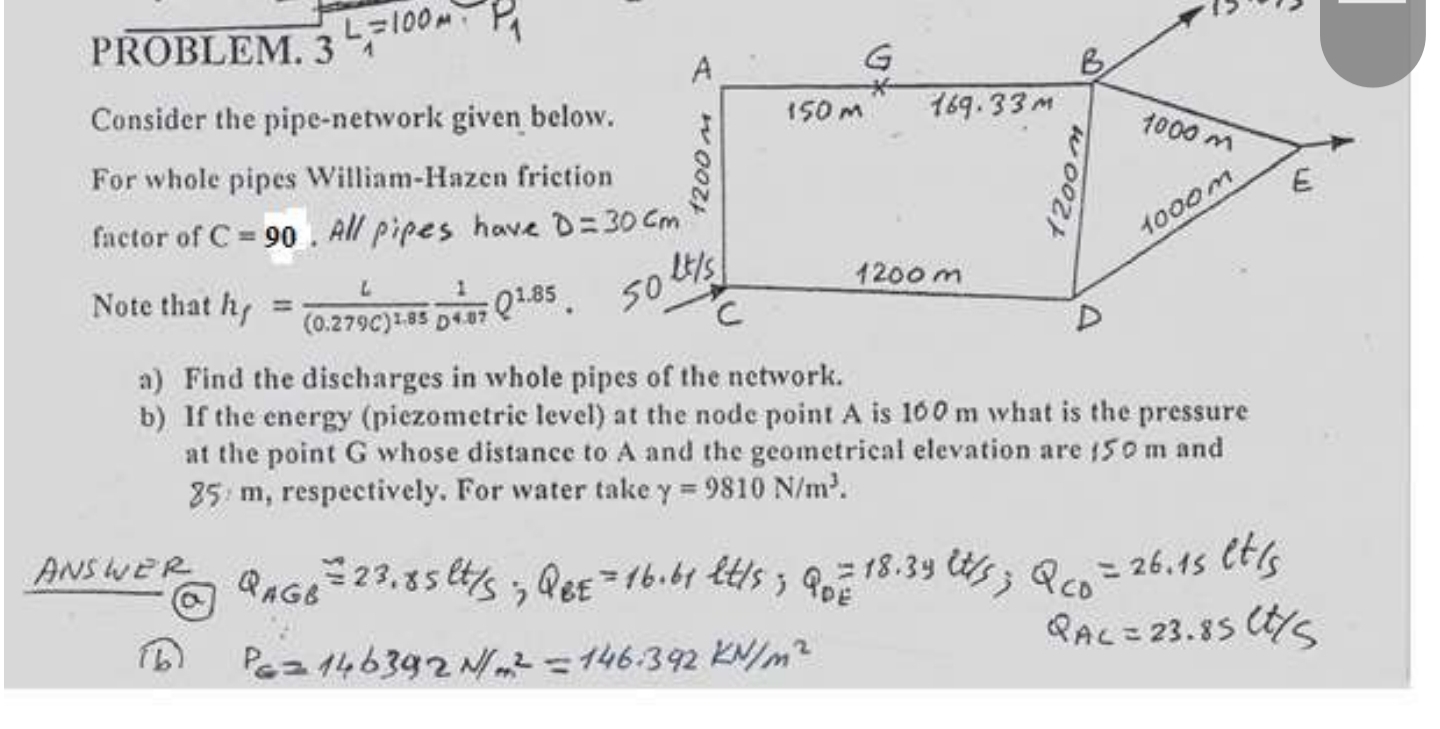 PROBLEM. 3 L 1 = 1 0 0 m * P 1 Consider the pipe