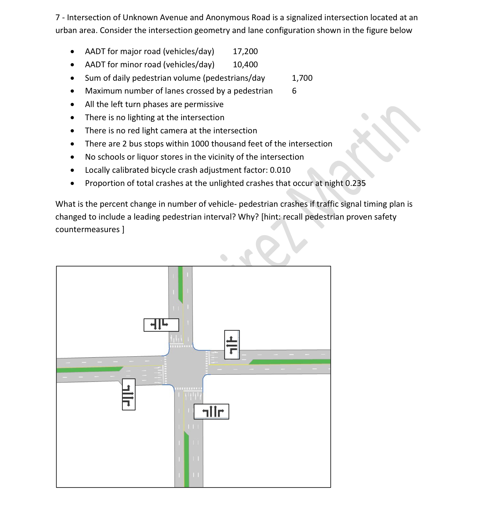 7 - Intersection of Unknown Avenue and Anonymous