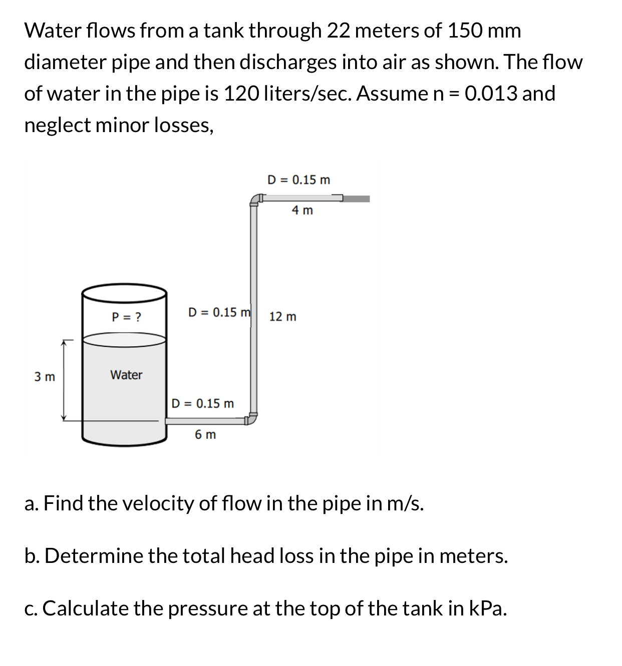 Water flows from a tank through 2 2 meters of 1 5