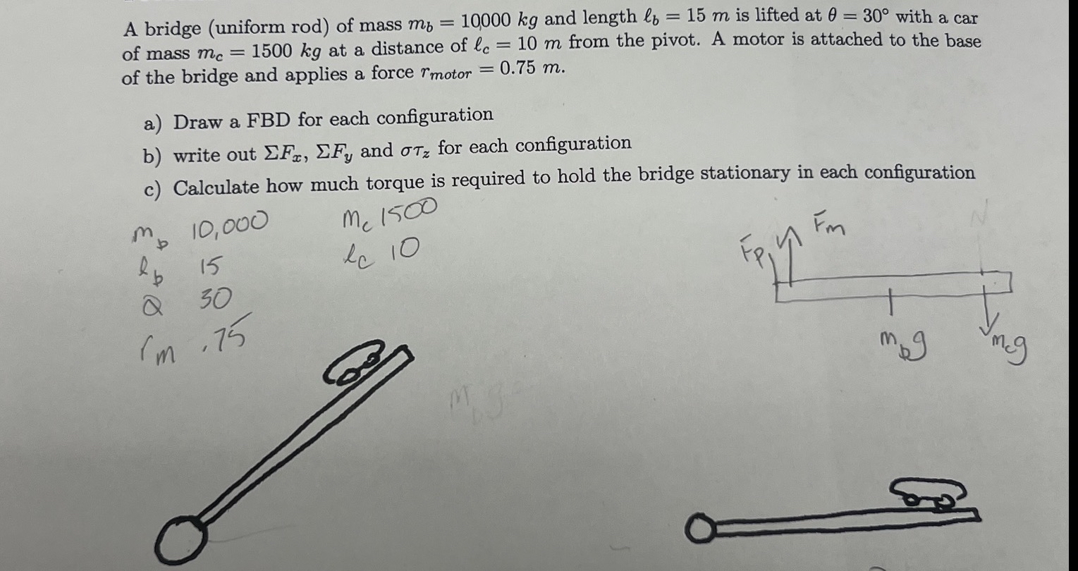 A bridge ( uniform rod ) of mass m b = 1 0 , 0 0