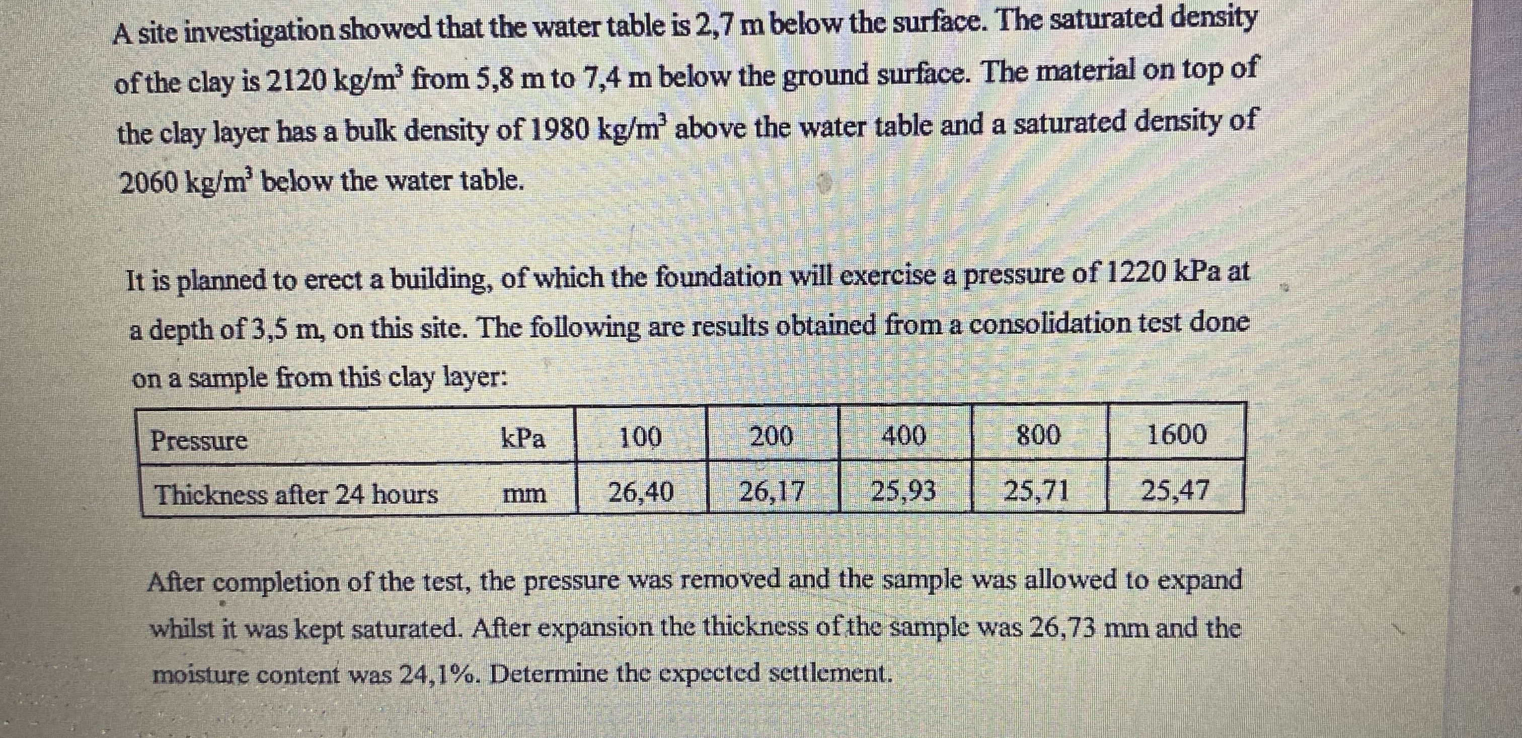 A site investigation showed that the water table